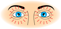Eye Exercises: How to Improve Eyesight Naturally