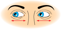 Eye Exercises: How to Improve Eyesight Naturally